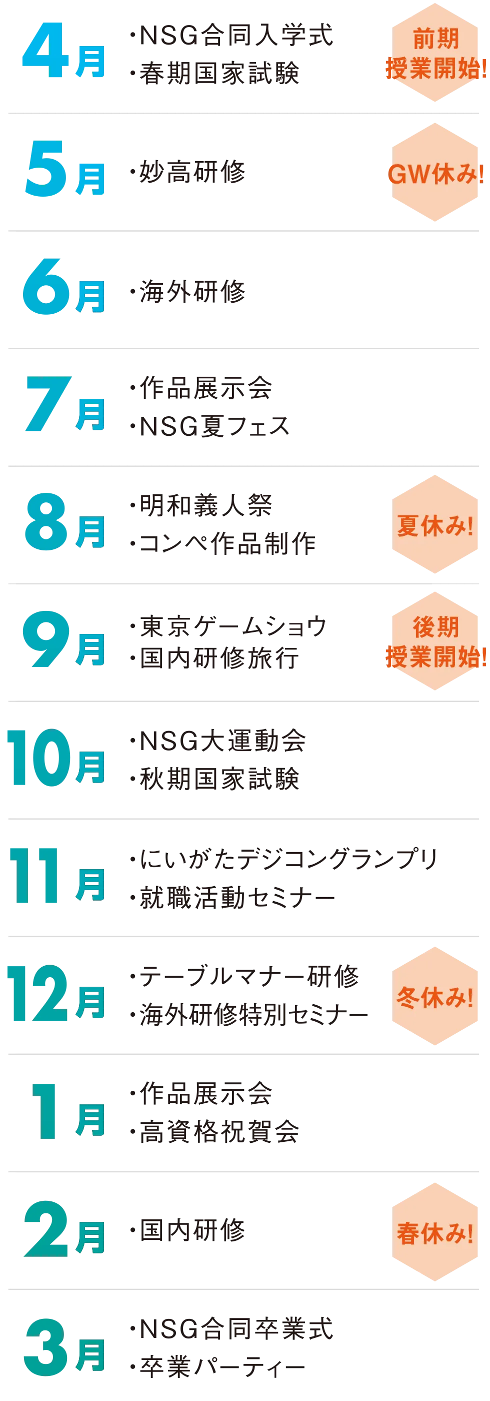 NCCの年間イベントスケジュール