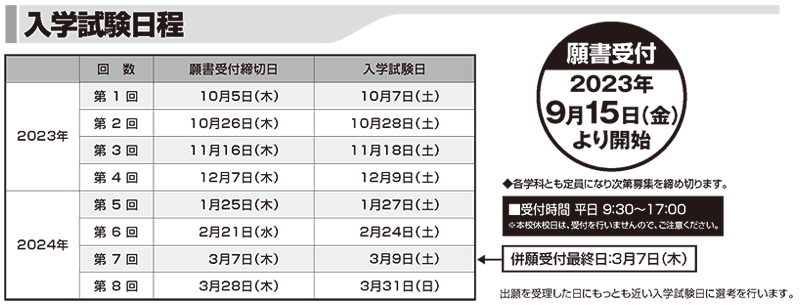 入試日程