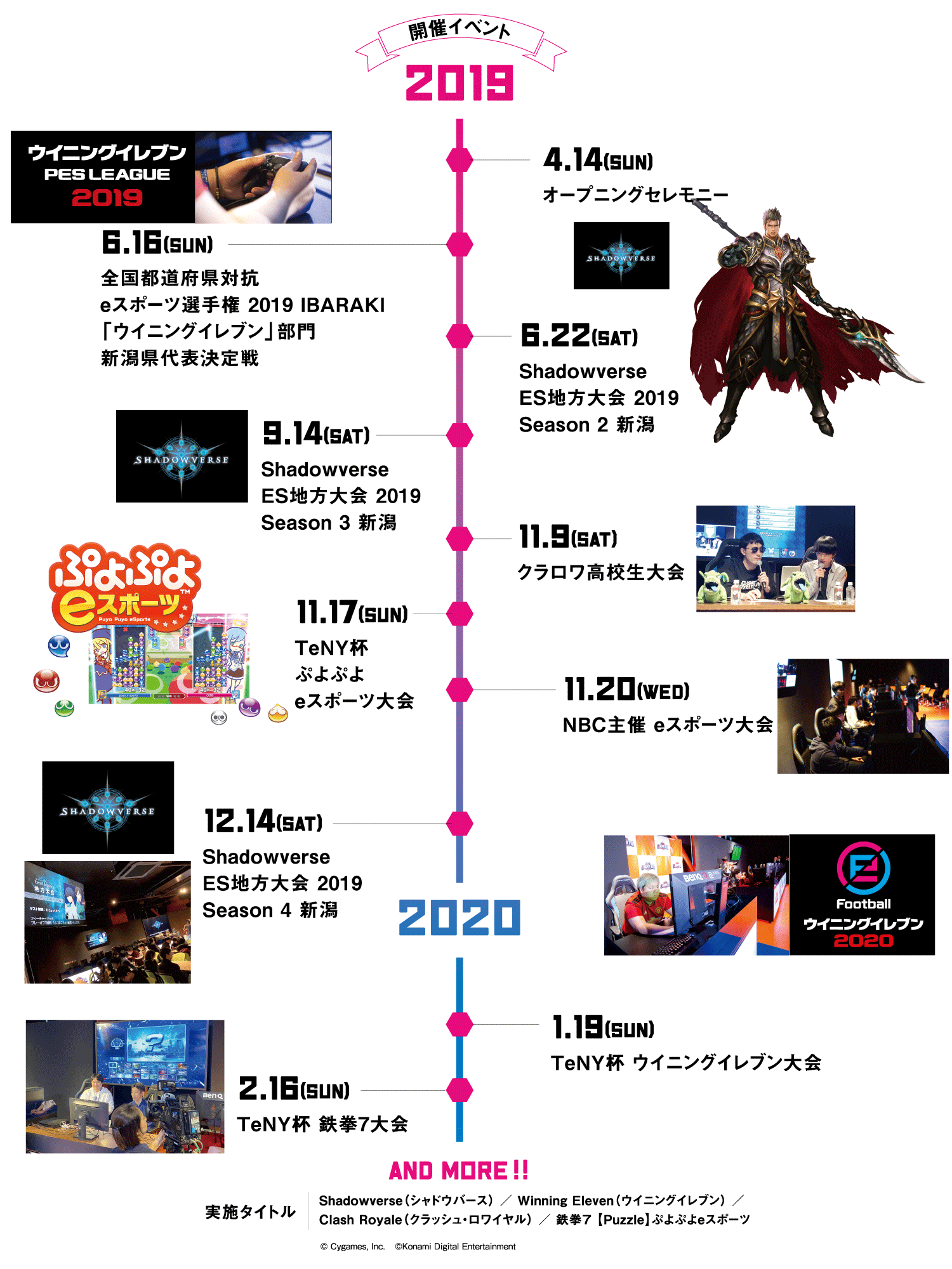 新潟県内初!NSGeスポーツスタジアム 数多くのeスポーツ公式大会を開催!