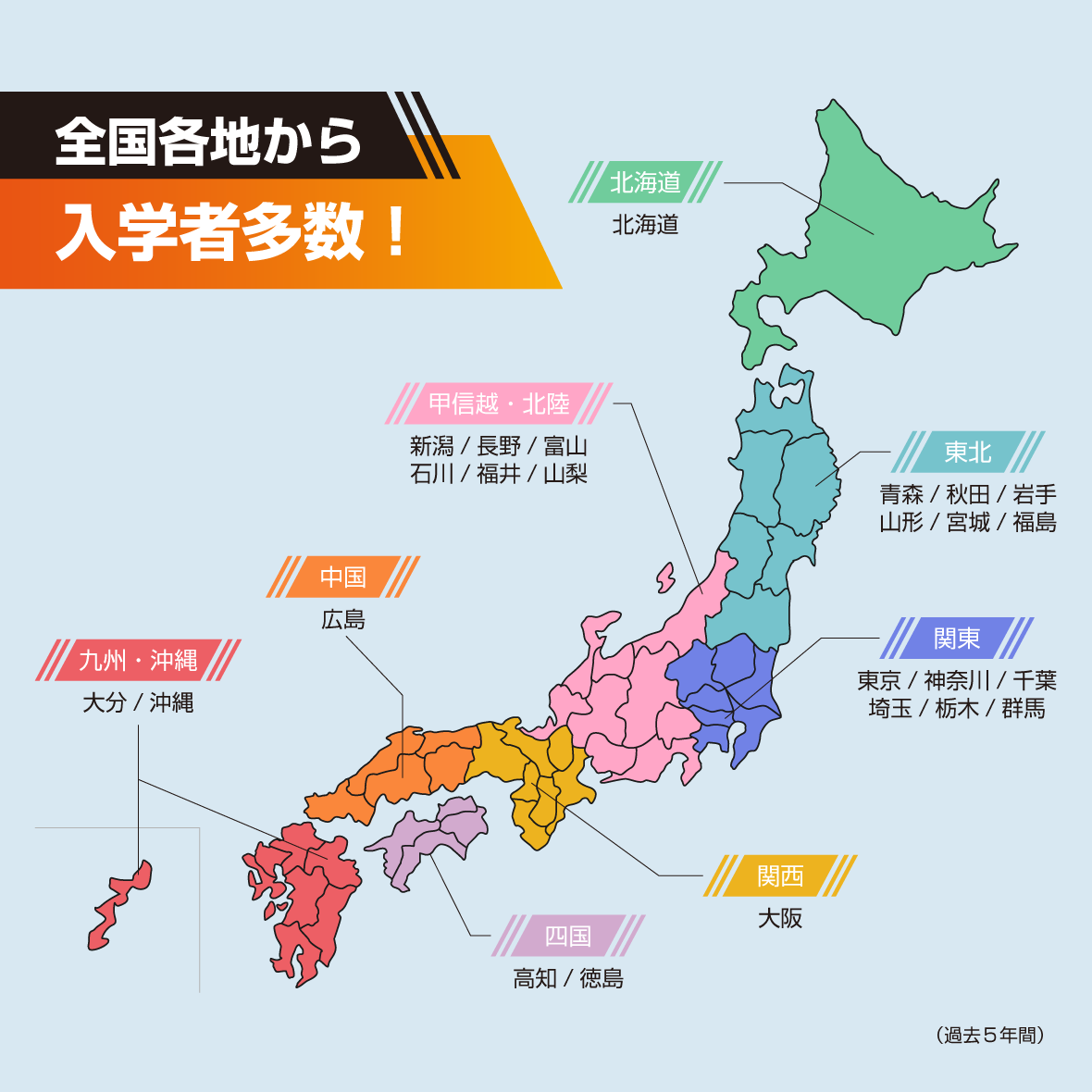 全国各地から入学者多数！