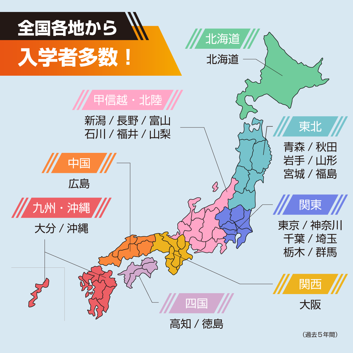 全国各地から入学者多数！