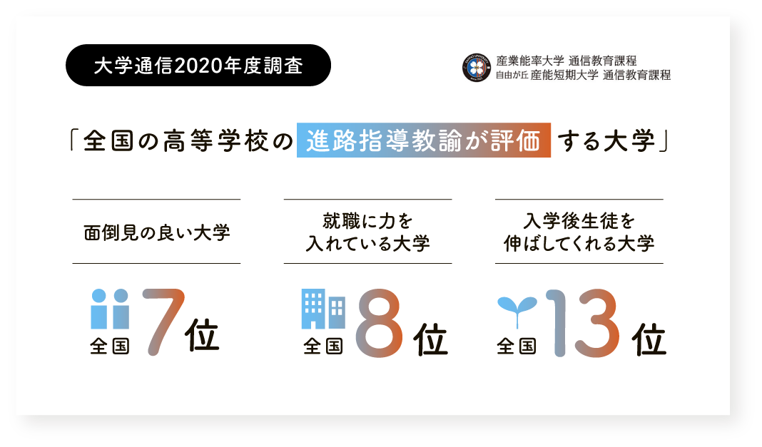 大学併修コース Ncc 新潟コンピュータ専門学校 Vr Ai セキュリティ ゲーム It ネットワーク Cg デジタルアニメを学ぶ新潟県の専門学校