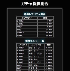 ソーシャルゲームのしくみ その２ ガチャ Ncc 新潟コンピュータ専門学校 Vr Ai セキュリティ ゲーム It ネットワーク Cg デジタルアニメを学ぶ新潟県の専門学校