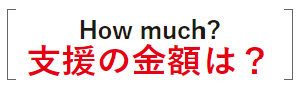 支援の金額は